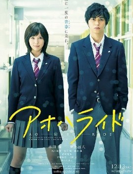 Неудержимая юность [2014] / Blue Spring Ride