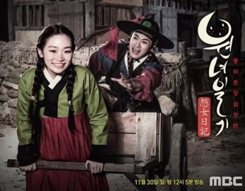 Брызги любви [2015]/ Splash Splash love / Всплеск любви